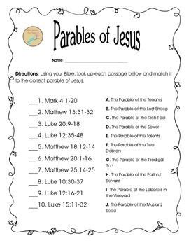 Meaningful Parables of Jesus to Inspire and Teach