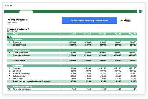 Sample Excel Budget Template