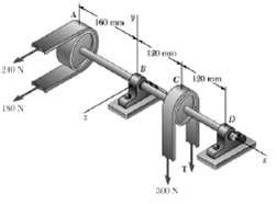 [Solved] Two transmission belts pass over sheaves | SolutionInn