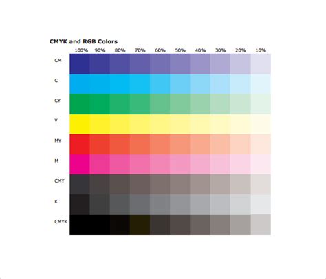 9+ Sample CMYK Color Charts | Sample Templates