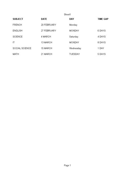 Class 10 Board Date Sheet | PDF