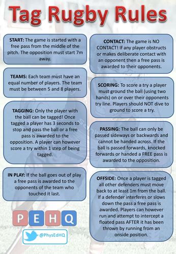 Tag Rugby Rules | Teaching Resources