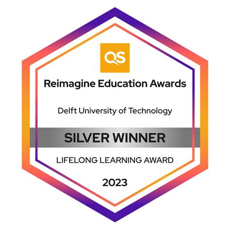 2023 a Year in Awards – Online Learning HUB