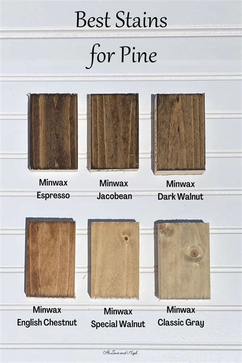 The Best Wood Stains for Pine | At Lane and High | Staining wood, Best wood stain, Staining pine ...