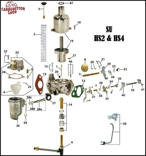 Question re SU H4 Carbs Used on MGA 1500's (I think) : MGA Forum : The ...