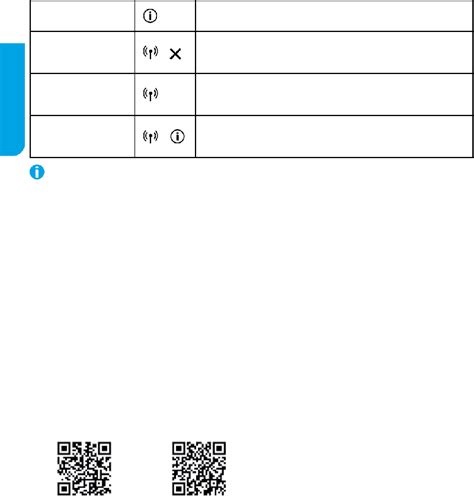 HP DeskJet 3700 Series All in One Printer Manual PDF View/Download, Page # 2