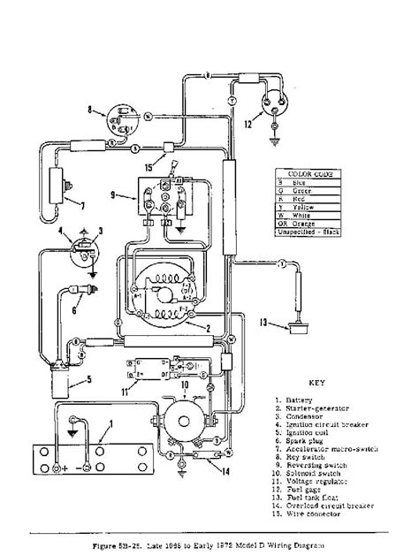 1968 Cushman Golf Cart Wiring Diagram Pdf - Ecoced