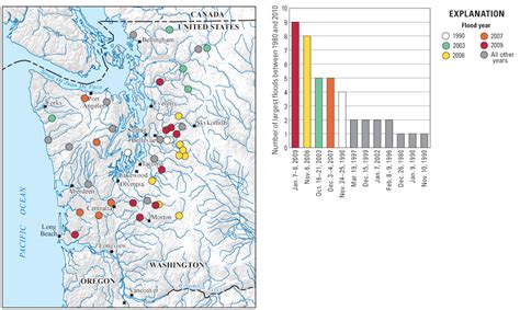 USGS Fact Sheet 2011–3146: Popular Myths about Flooding in Western Washington