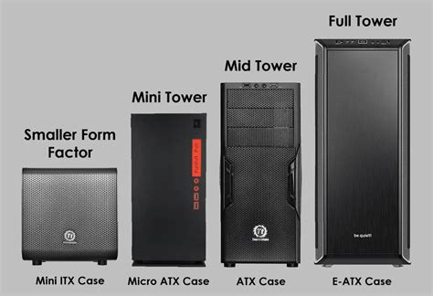 Atx Motherboard Size Chart