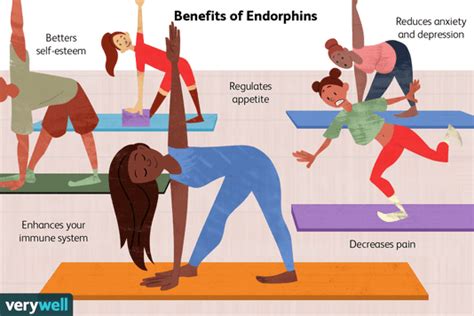 How to Increase Your Endorphins