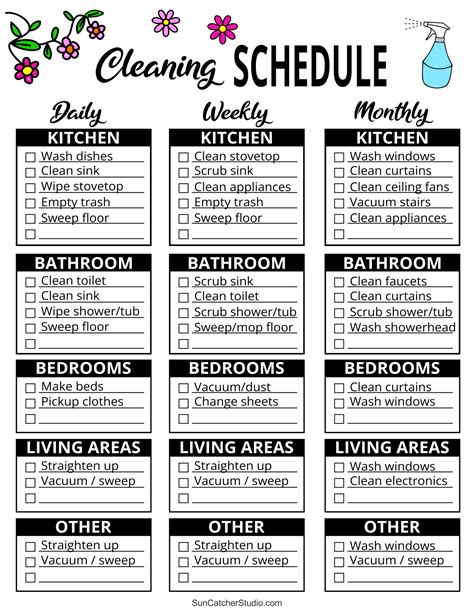 Printable Cleaning Schedule (Spring, Daily, & Weekly Checklists) – DIY ...