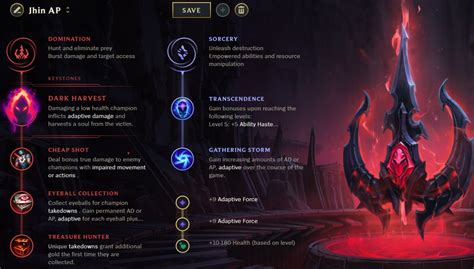 League of Legends best Jhin build guide AD/AP: Counters, Itemization ...