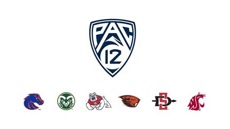 ‘Exciting new era begins today’; Pac-12 adds Boise State, others in ...