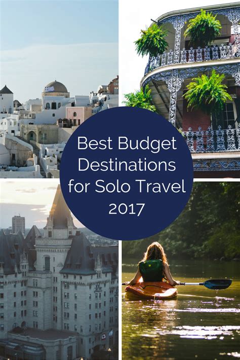 Best Budget Destinations for Solo Travelers: 2020 Shortlist | Travel ...