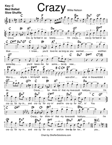 Crazy – Willie Nelson Sheet music for Piano (Piano-Voice) | Musescore.com
