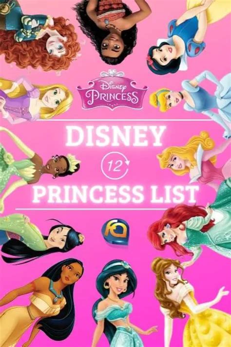 All Disney Princesses And Princes Names