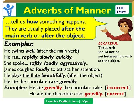 English Intermediate I: U1_Adverbs of Manner