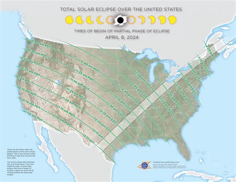 Solar Eclipse 2024 Watch Live - Merla Stephie