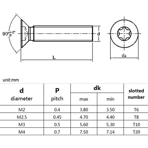 M2 Countersunk Screw Dimensions | ubicaciondepersonas.cdmx.gob.mx