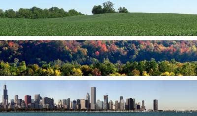 Welcome to the USDA Midwest Climate Hub | USDA Climate Hubs