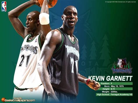 Top 999+ Kevin Garnett Wallpapers Full HD, 4K Free to Use