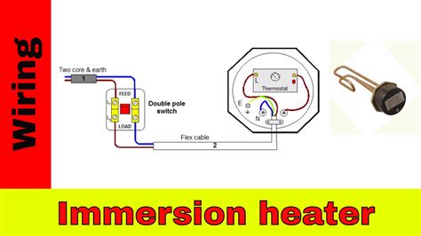 Dual Immersion Heater Wiring Diagram - Fab Pass