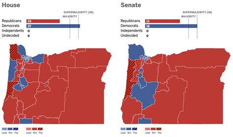 Oregon lawmakers prepare to draw new congressional, legislative ...