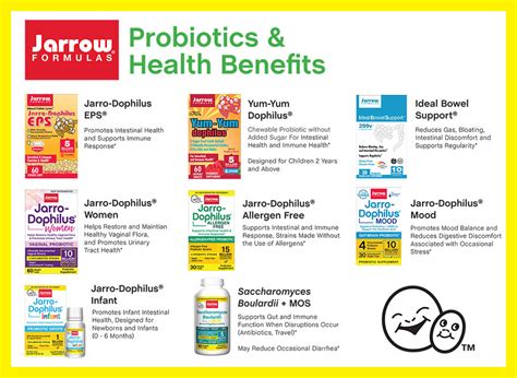 Probiotic Guide - Jarrow Probiotics