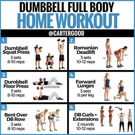 Is Full Body Workout Good A Comprehensive Guide - Cardio Workout Exercises