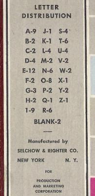 Scrabble Tile Distribution And Point Values Coloring Pages - Amanda Gregory's Coloring Pages