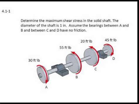 04.1-1 Torsional stress - EXAMPLE - YouTube