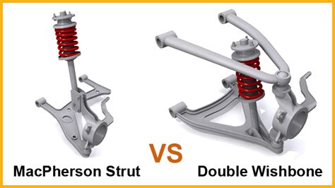 Torsion Beam Rear Suspension Vs Double Wishbone - The Best Picture Of Beam