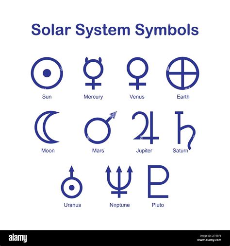 Solar System Symbols Vector - Astronomy Signs - Collection pack - Sun ...