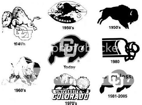 Colorado Buffaloes Logo History - Sports Logo News - Chris Creamer's Sports Logos Community ...