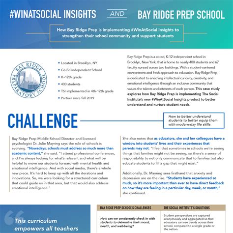 How Bay Ridge Prep is Implementing #WinAtSocial Insights to Strengthen ...