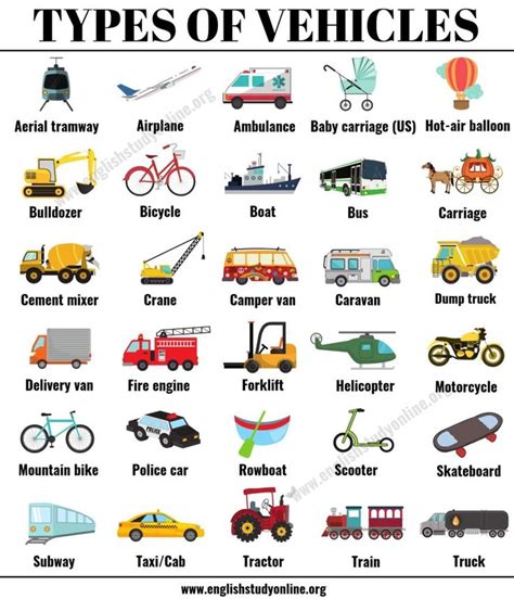 Types of Vehicles: List 30+ Vehicle Names with Examples and ESL Images - English Study Online ...