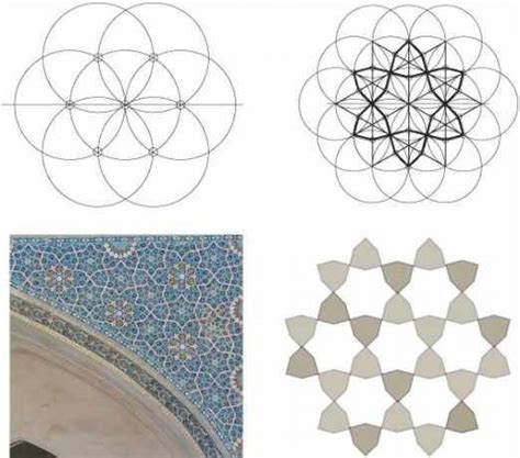 The Meticulous Beauty of Islamic Patterns and How to Create Them ...