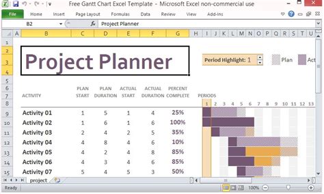 Top 10 Best Excel Gantt Chart Templates For Microsoft Excel Sheets