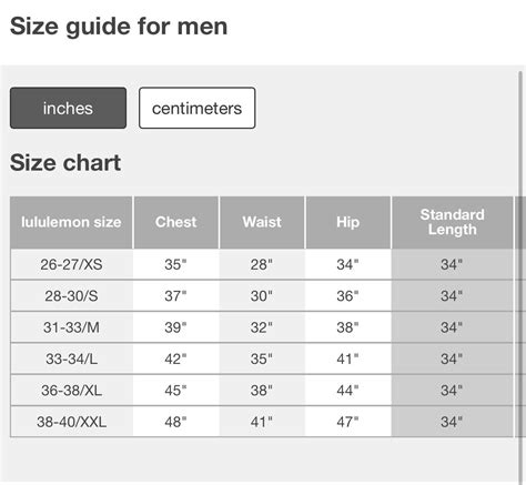 Sizing Chart Confusion (Men’s Shorts) : r/lululemon