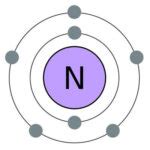 N2 Lewis Structure, Molecular Geometry, and Hybridization - Techiescientist