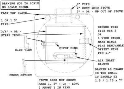 Building Your Own Stove