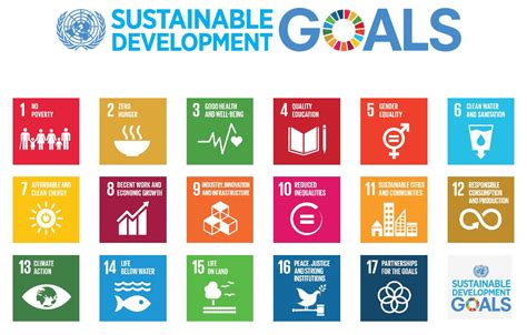 The Sustainable Development Goals (SDGs): Where do nurses fit in?