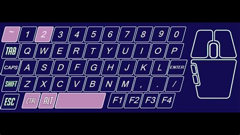 Nohboard - On Screen Keyboard - Input Overlay Full Keyboard layout ...