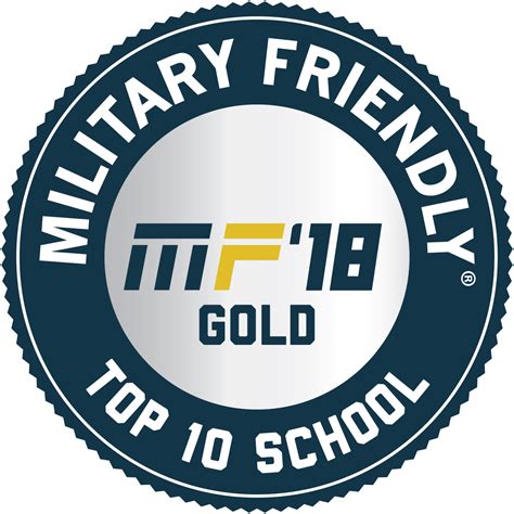 2018 Military Friendly Schools Logos – Military Friendly