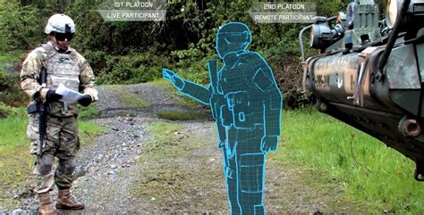 Augmented reality may revolutionize Army training | Article | The ...