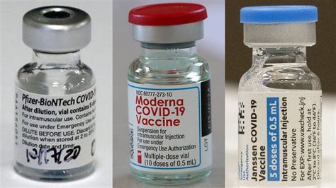 Three COVID-19 vaccines compared: Pfizer, Moderna, Johnson & Johnson