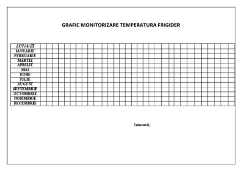 Grafic Monitorizare Temperatura Frigider | PDF