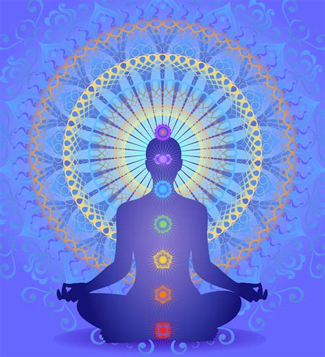 Chakra Balancing Guided Meditations