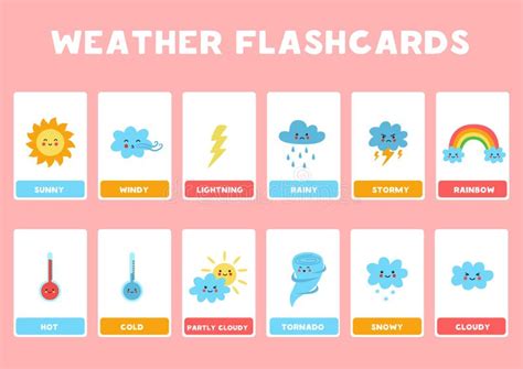 Weather Flashcards