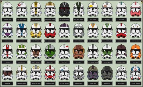 [SW] - Clone Trooper Helmet Phase 2, Variants by JackAubreySW on DeviantArt | Clone trooper ...